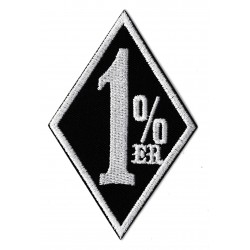 Iron-on Patch  1%